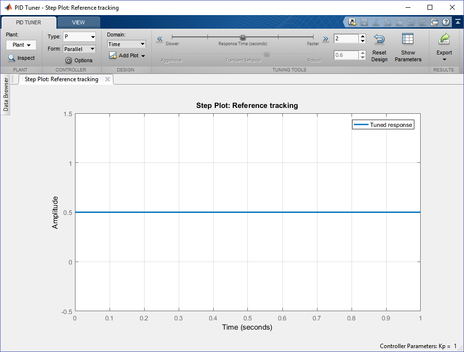 Ventana de la aplicación PID Tuner ventana pid tuner